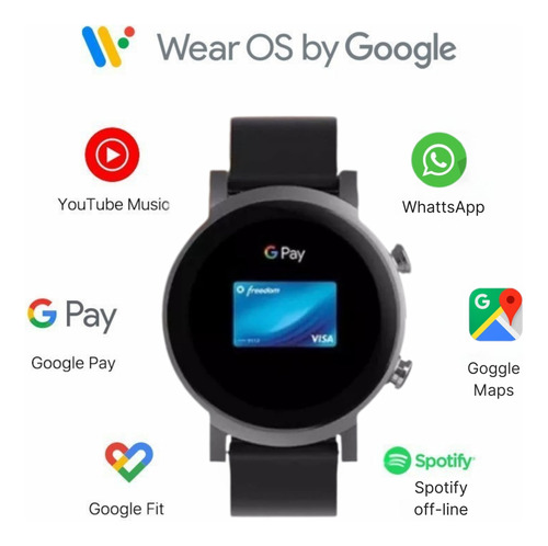 Kit Ticwatch E3 Pagamento Nfc Wear Os Snapdragon Gps+gm2 Pro - Imagem 4